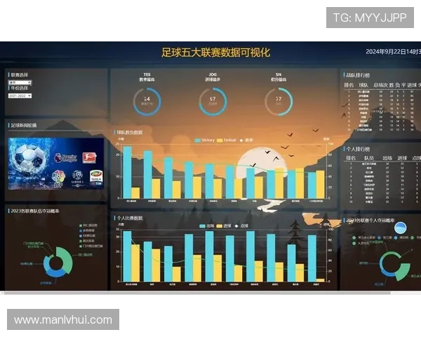 利用VLOOKUP函数轻松获取足球明星排名与数据分析技巧
